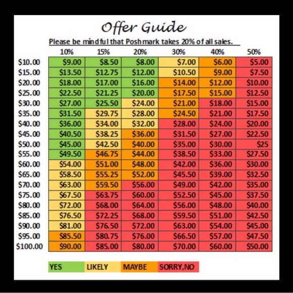 Rainbow Sparkle 5PC Bath Set Gifset - Picture 6 of 6